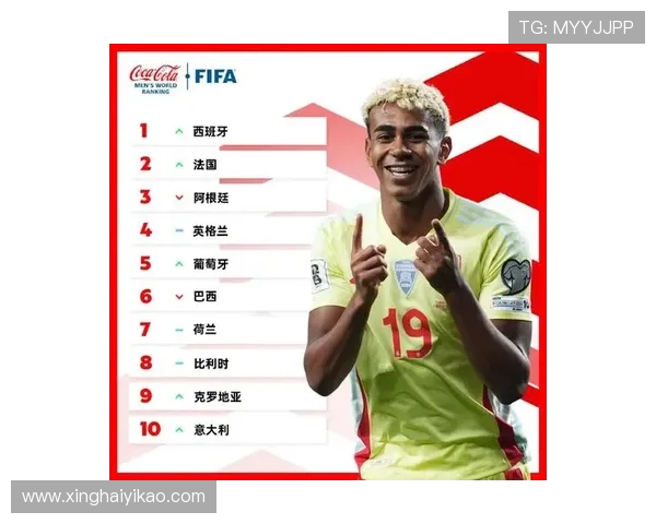 全球足球明星社交平台影响力排名揭晓谁是最受欢迎的球员 全球足球明星社交平台影响力排名揭晓谁是最受欢迎的球员