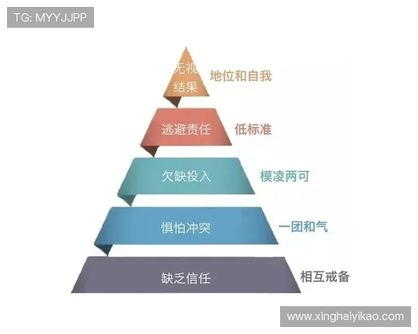 北京乒乓球队团队协作的成功秘诀与发展策略探讨 北京乒乓球队团队协作的成功秘诀与发展策略探讨