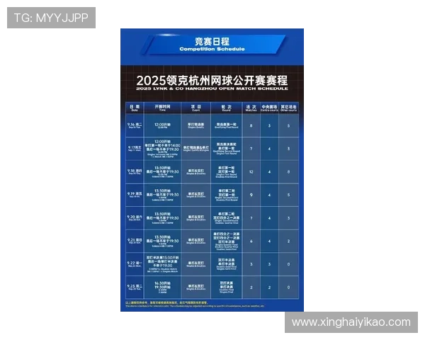 全运会积分榜更新杭州网球队以61分稳居第一名