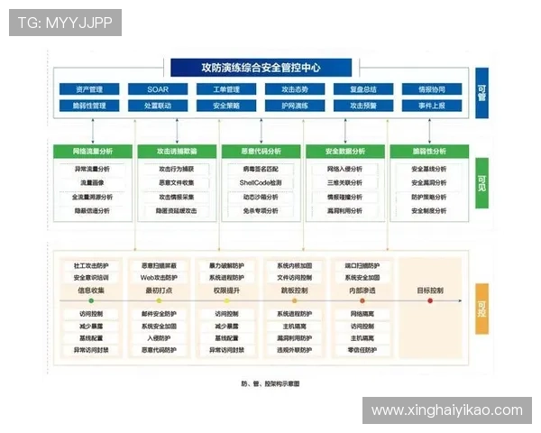 北京排球队防反战术解析:深度剖析排球比赛中的攻防策略与团队协作 北京排球队防反战术解析:深度剖析排球比赛中的攻防策略与团队协作