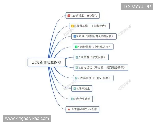 北京篮球队的整体压制策略揭秘与战术分析探讨 北京篮球队的整体压制策略揭秘与战术分析探讨