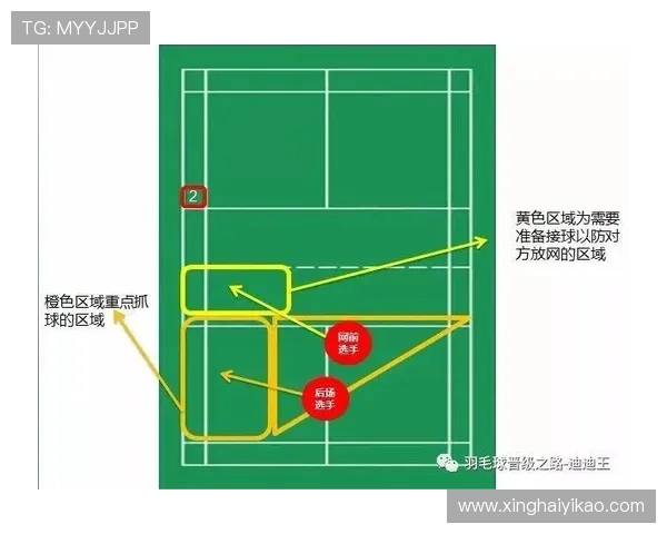 南京羽毛球队技术表现深度数据分析与战术优化研究