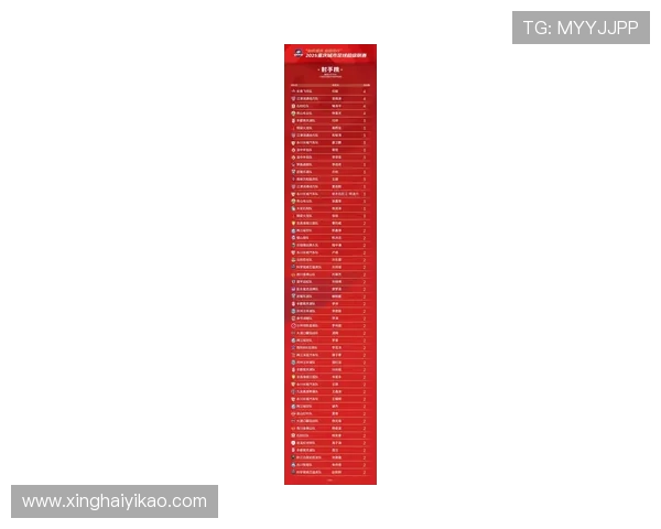 重庆篮球队在世界杯预选赛积分榜上以99分高居榜首展现强劲实力